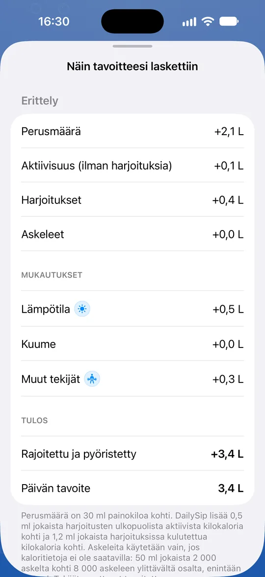 ”Näin tavoitteesi laskettiin” DailySipissä