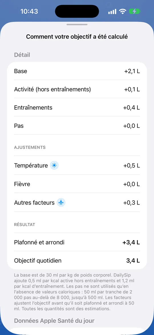 « Comment votre objectif a été calculé » dans DailySip