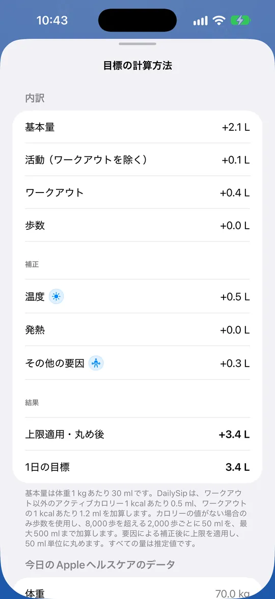 DailySipの「目標の計算方法」