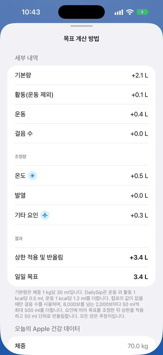 DailySip의 ‘목표 계산 방법’