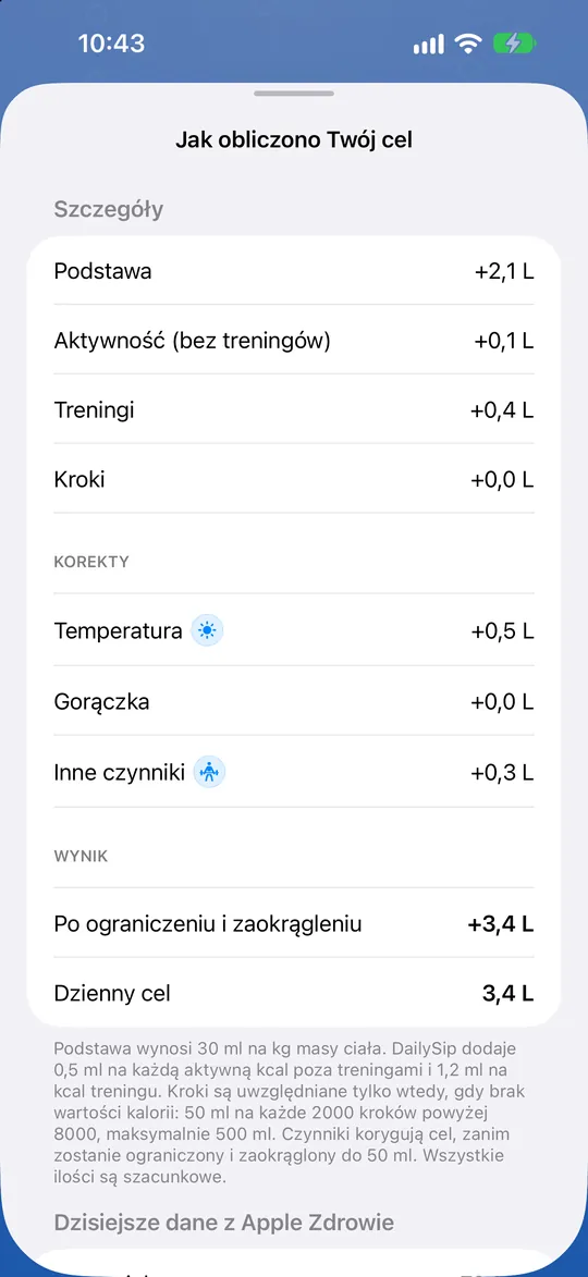 „Jak obliczono Twój cel” w DailySip