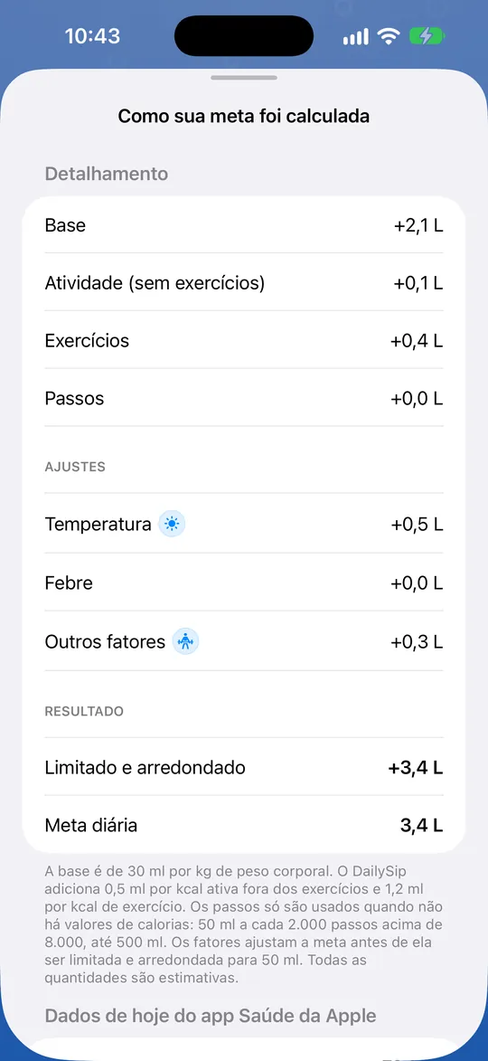 “Como sua meta foi calculada” no DailySip