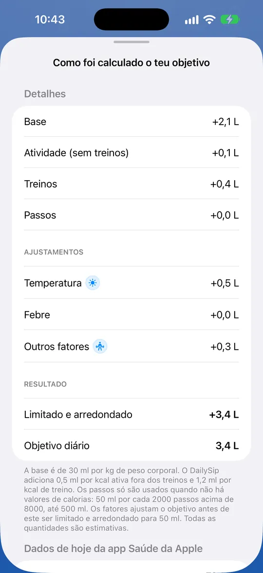 «Como foi calculada a tua meta» em DailySip