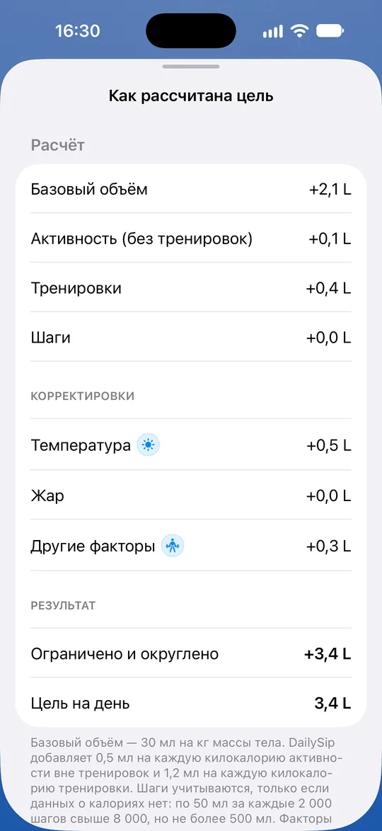 «Как рассчитана цель» в DailySip