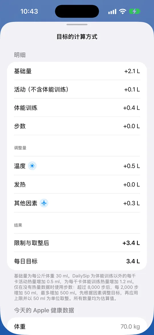 DailySip 中的“目标如何计算”