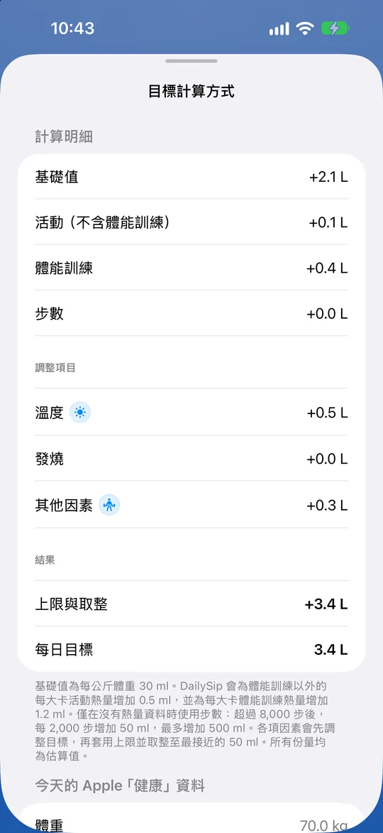 DailySip 中的“目標如何計算”