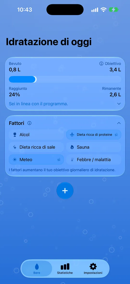 DailySip: obiettivo di oggi e acqua bevuta registrata