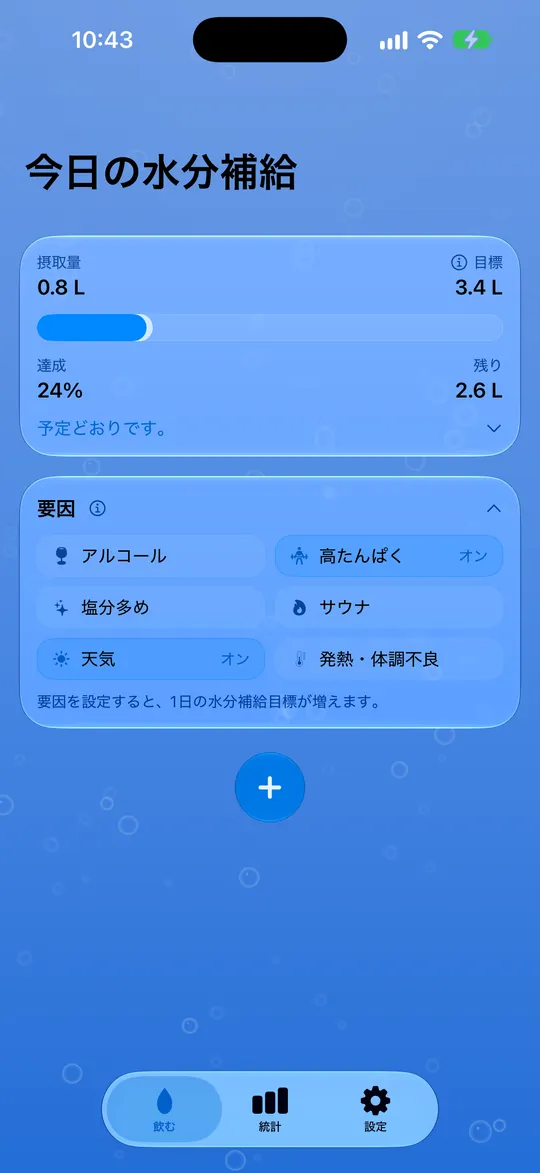 DailySip：今日の目標と記録した水分摂取