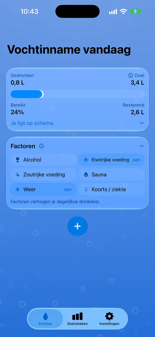 DailySip: het doel van vandaag en geregistreerde waterinname