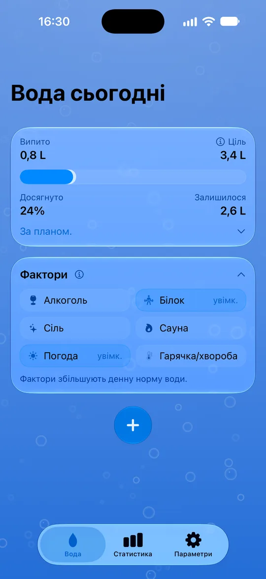 DailySip: сьогоднішня ціль і записане споживання води
