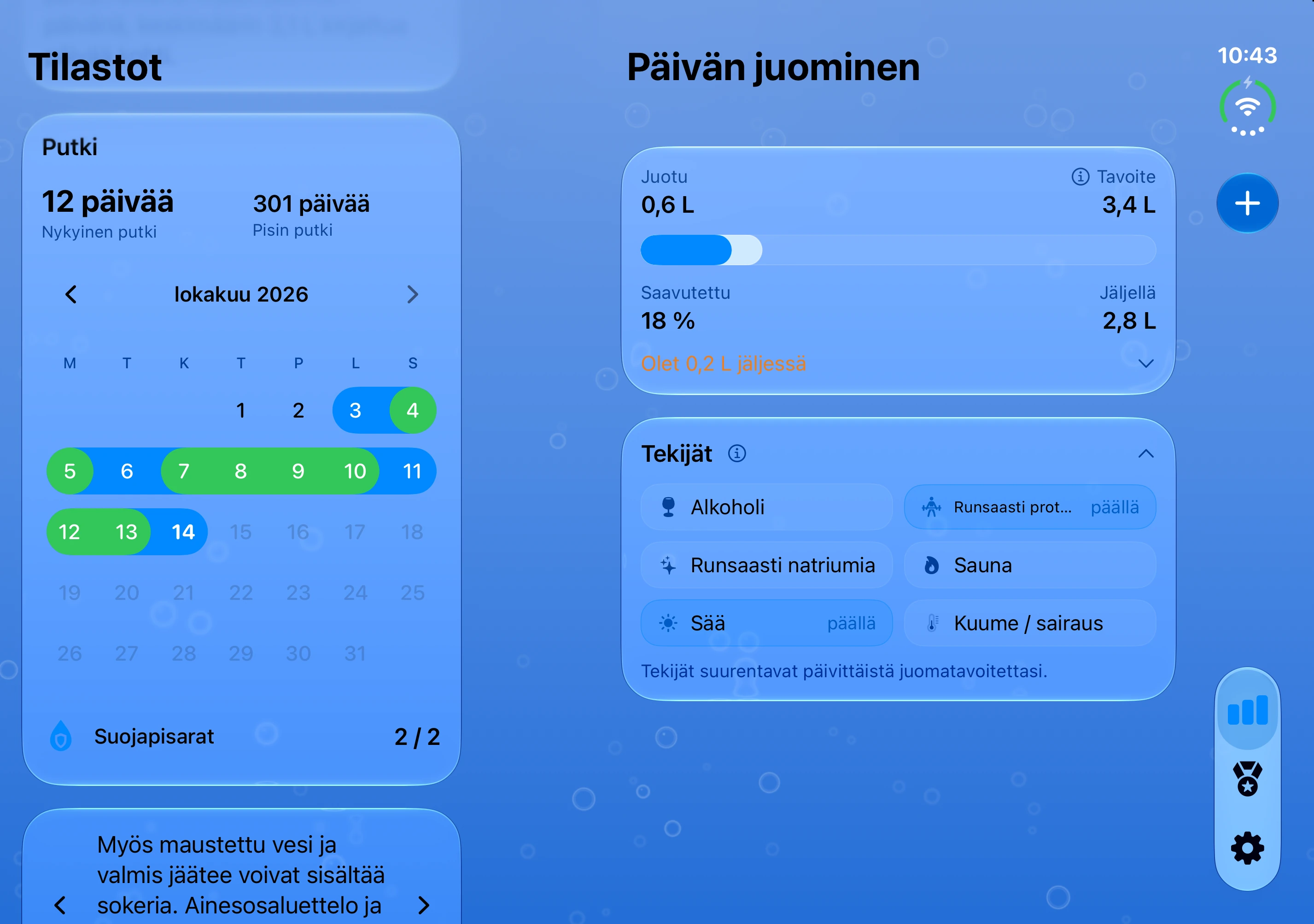 DailySip: juomisen yhteenveto kalenterin vieressä sisänäytöllä
