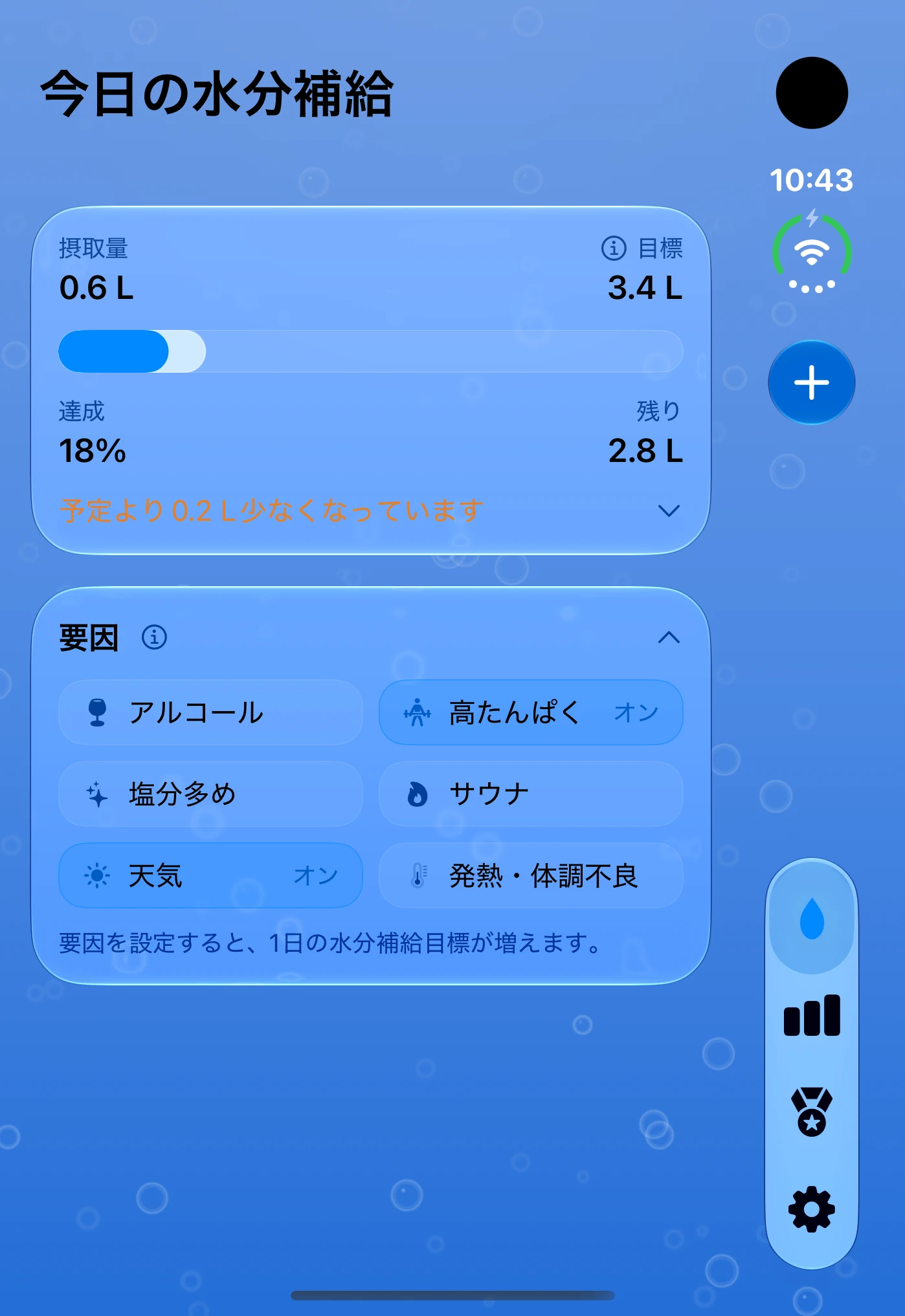 DailySip：外側のディスプレイに表示された目標と記録済みの水分量