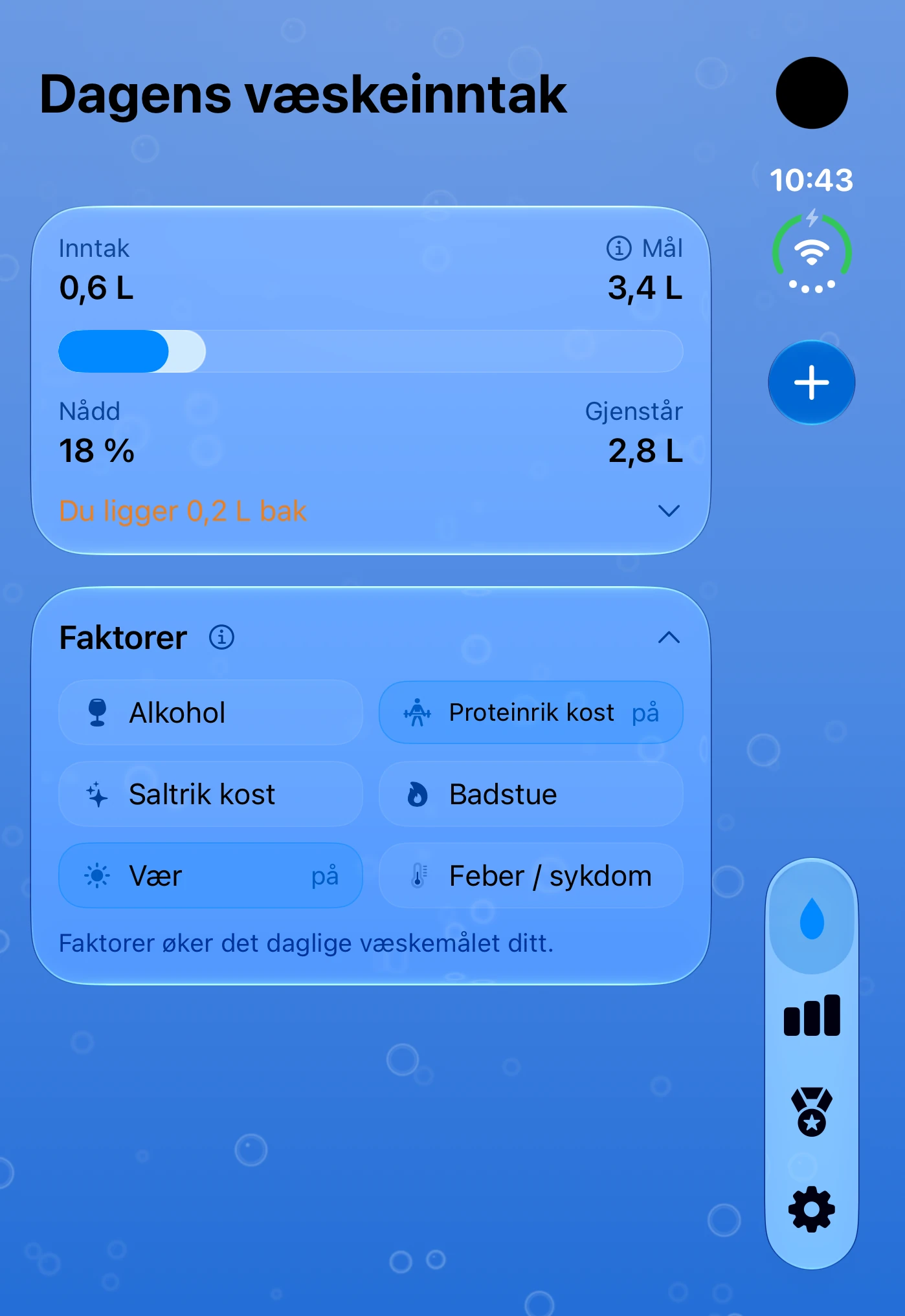 DailySip: vannmål og registrert vann på den ytre skjermen