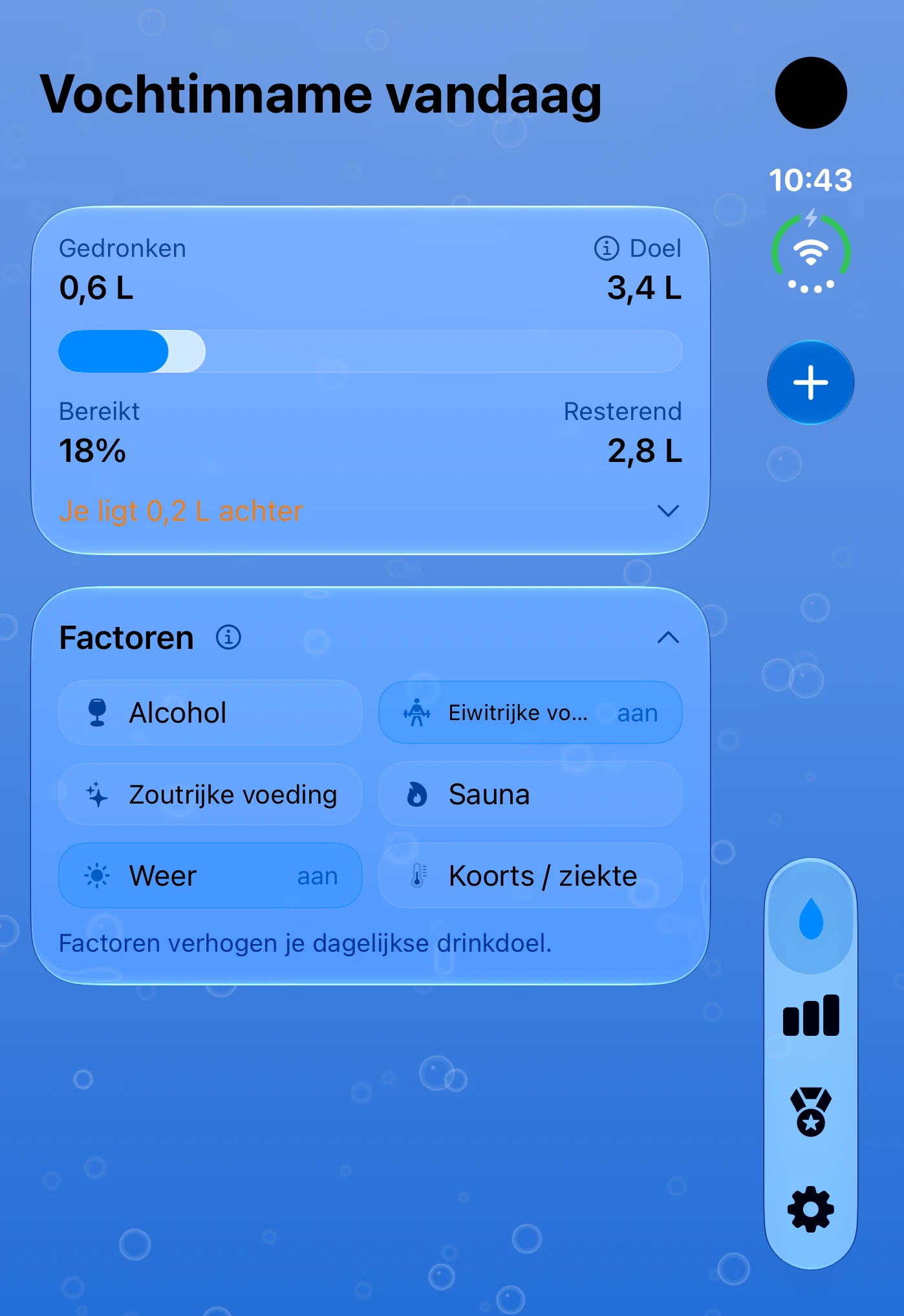 DailySip: waterdoel en ingevoerd water op het buitenscherm