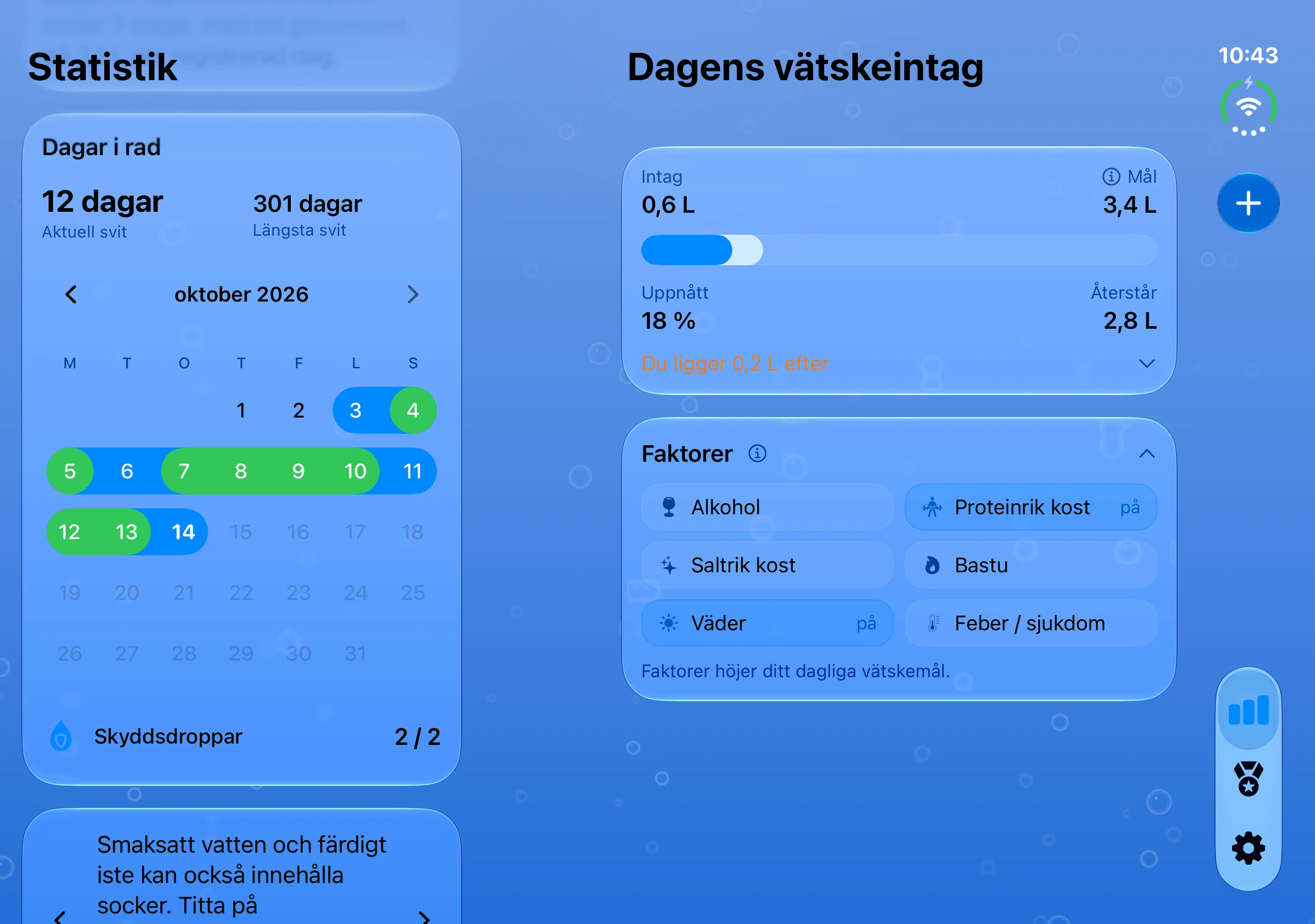 DailySip: vattenöversikt bredvid kalendern på den inre skärmen