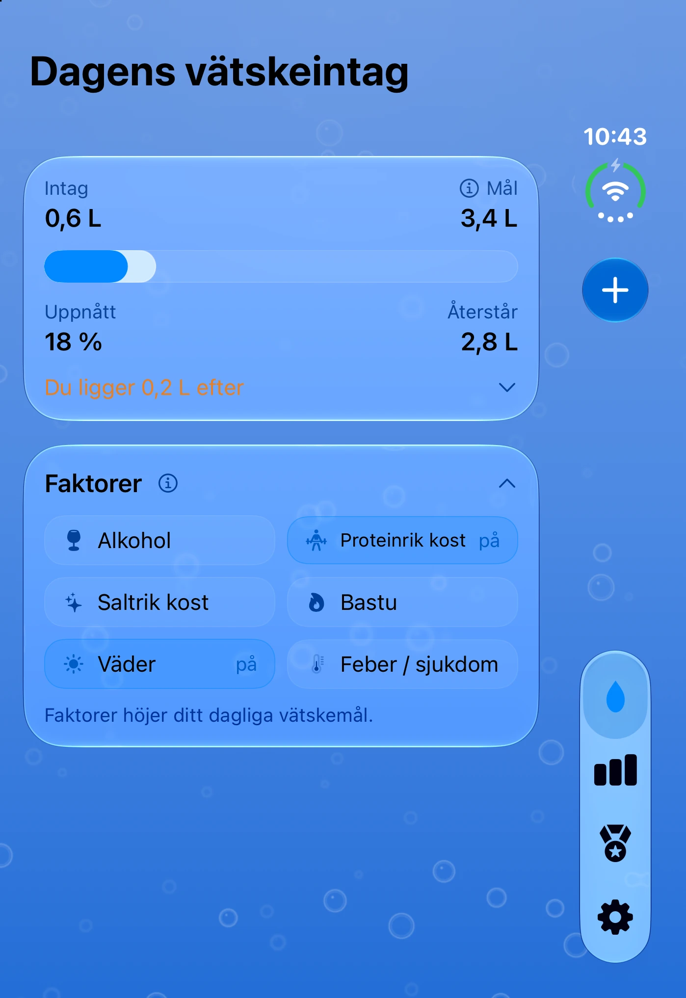 DailySip: vattenmål och registrerat vatten på den yttre skärmen