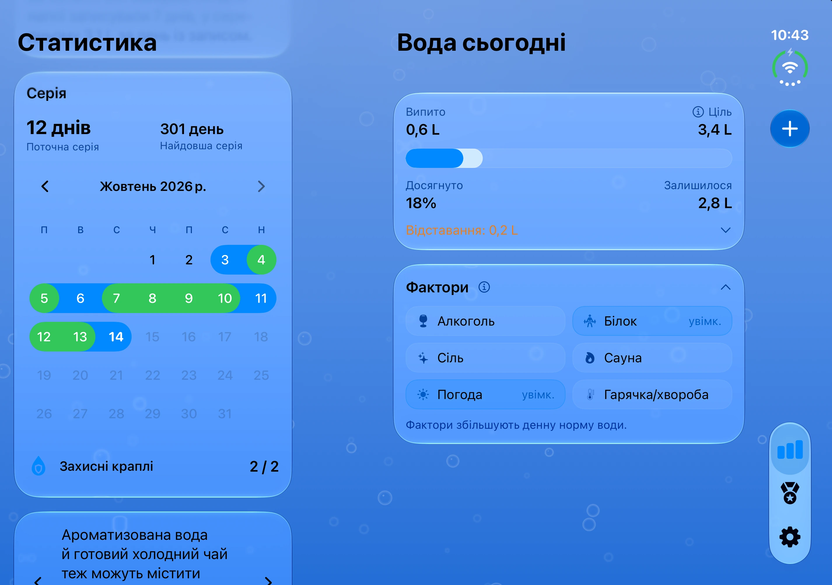 DailySip: огляд води поруч із календарем на внутрішньому екрані