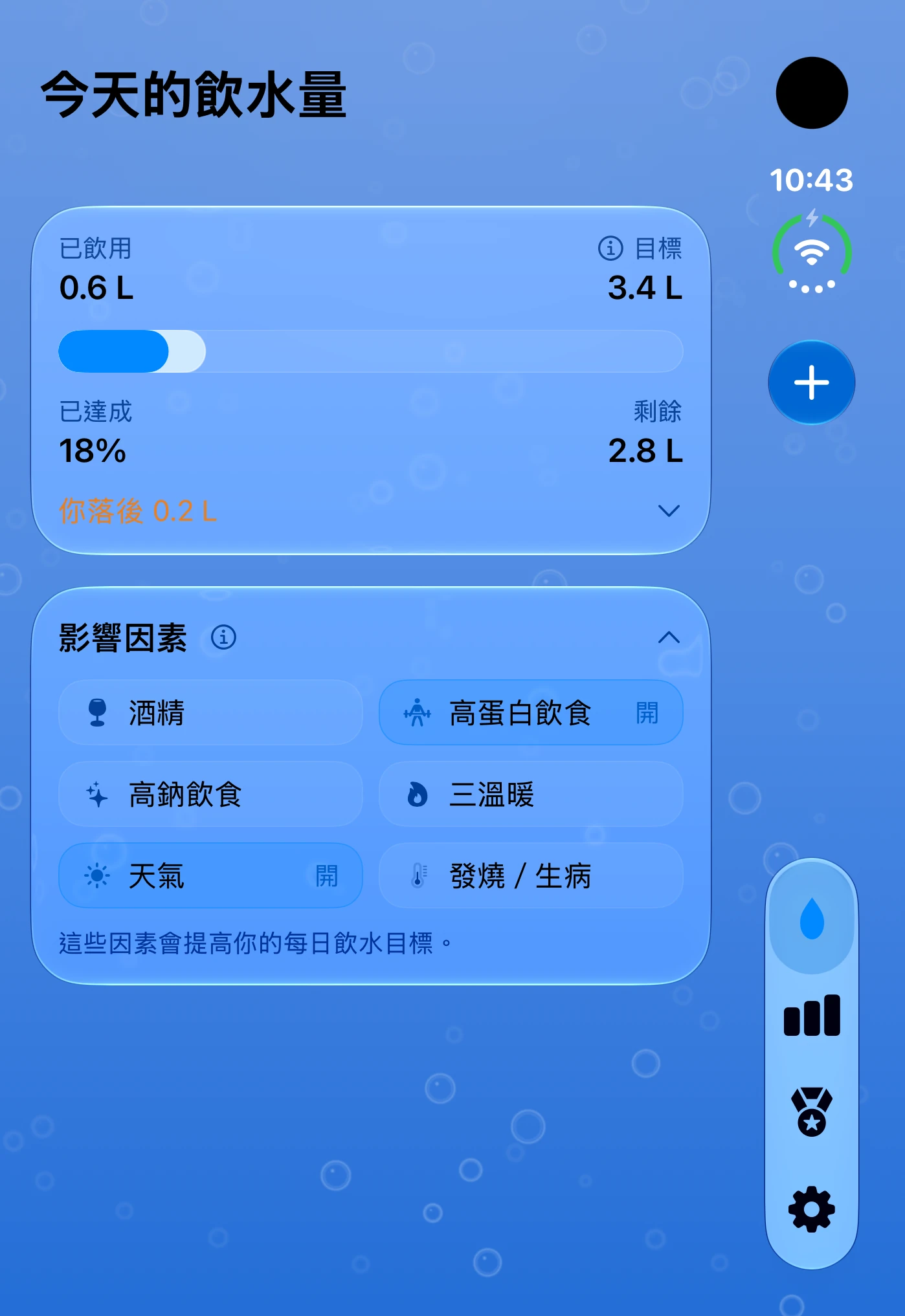DailySip：外螢幕上的飲水目標和已記錄水量
